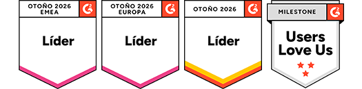 Leader badges