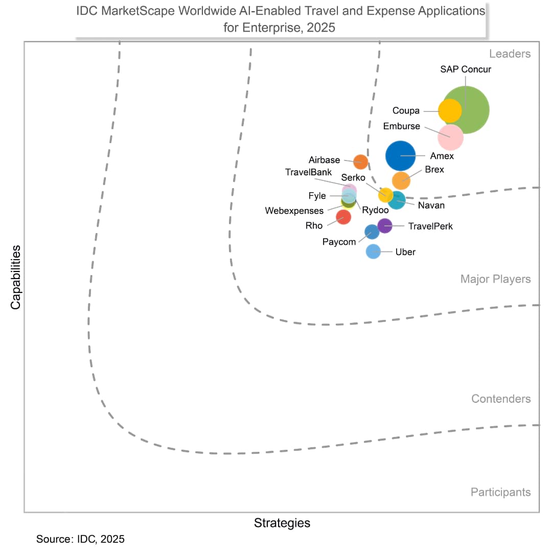 idsc_report