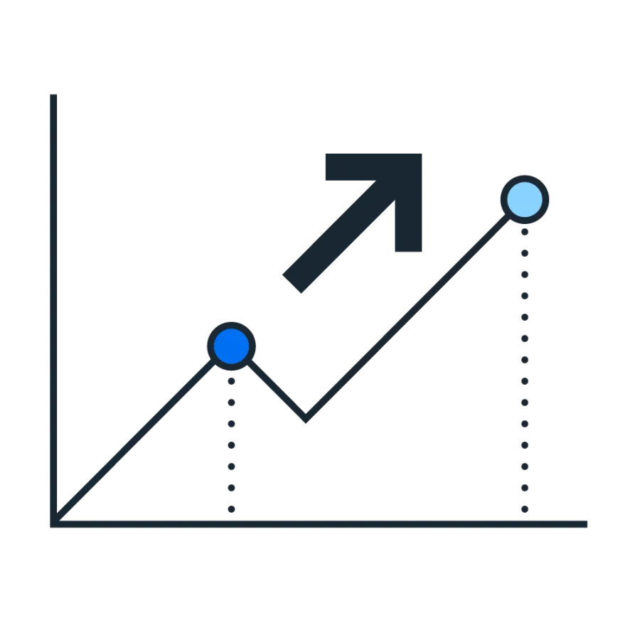 line graph