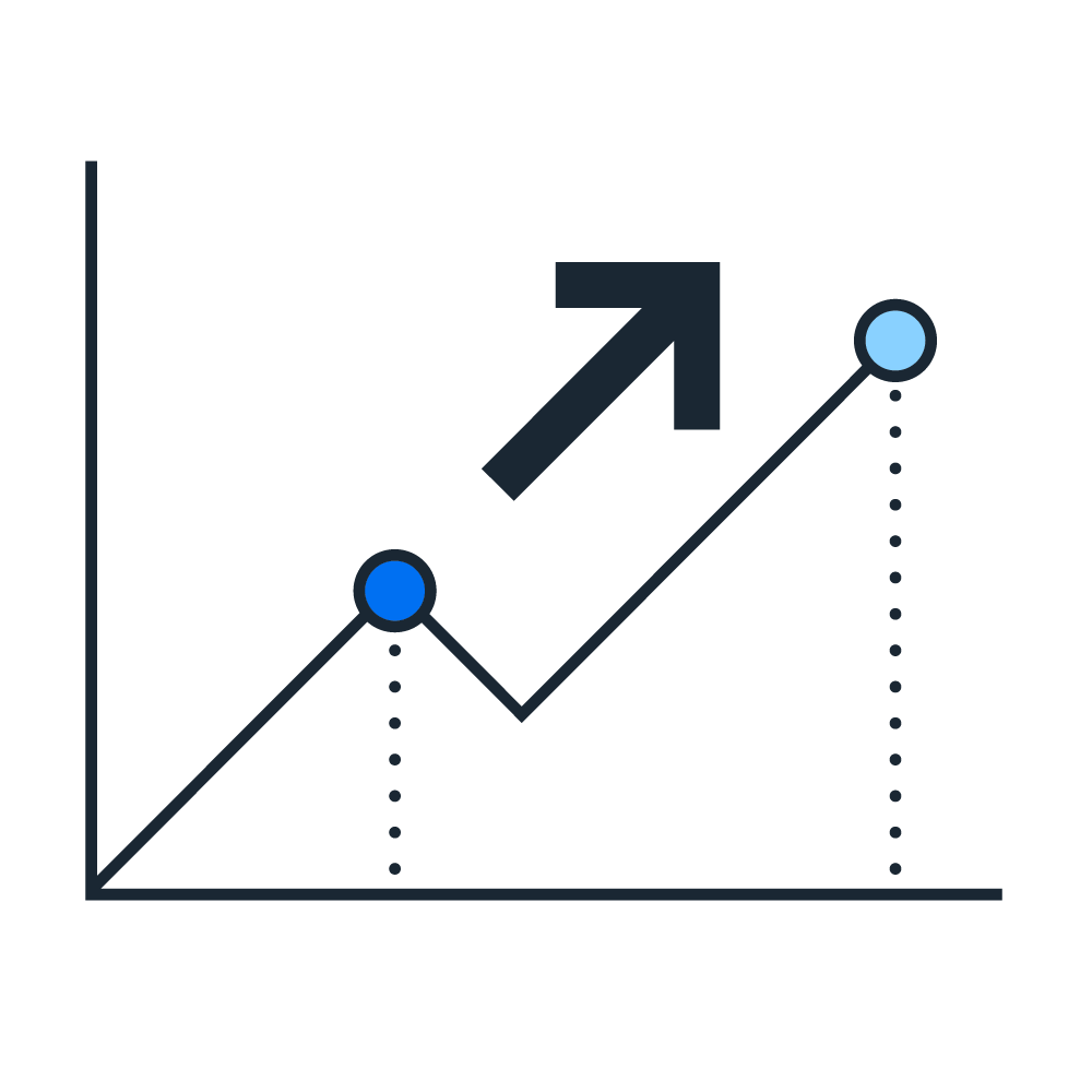 line graph
